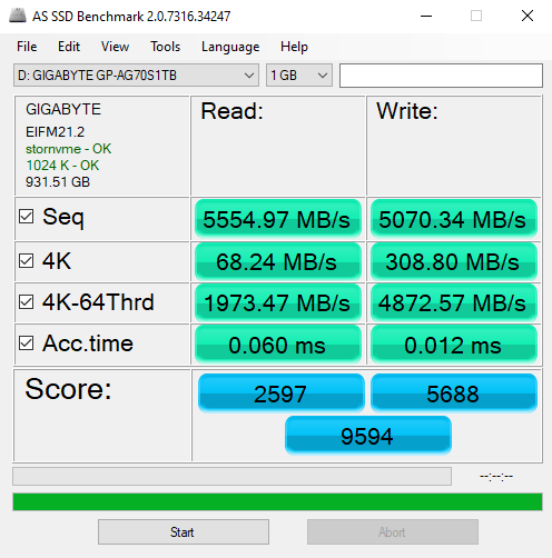 Gigabyte AORUS Gen4 7000s SSD 1TB Review