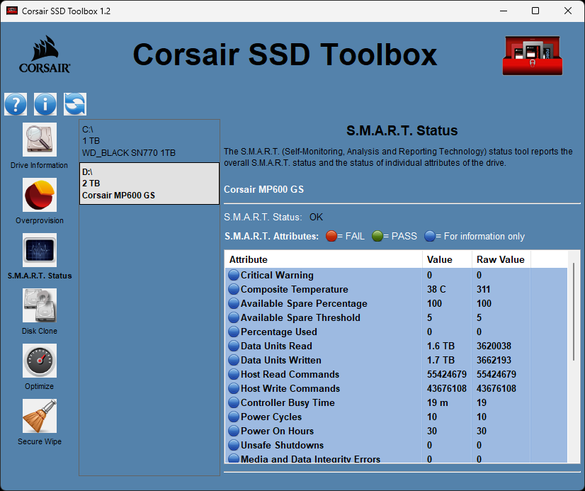 Corsair MP600 GS M.2 SSD Review