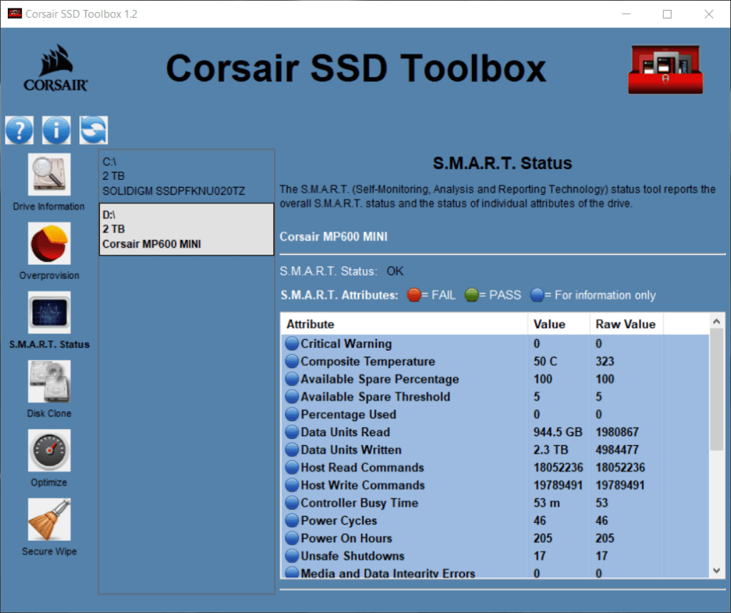 Corsair MP600 Mini 2TB SSD Review