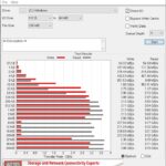 Corsair MP600 Mini 2TB SSD Review